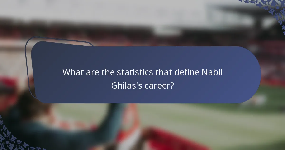 What are the statistics that define Nabil Ghilas's career?