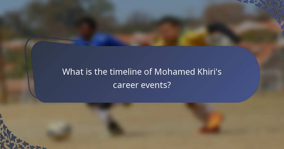 What is the timeline of Mohamed Khiri's career events?